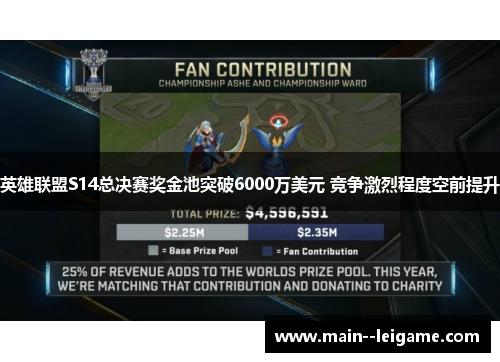 英雄联盟S14总决赛奖金池突破6000万美元 竞争激烈程度空前提升 英雄联盟S14总决赛奖金池突破6000万美元 竞争激烈程度空前提升