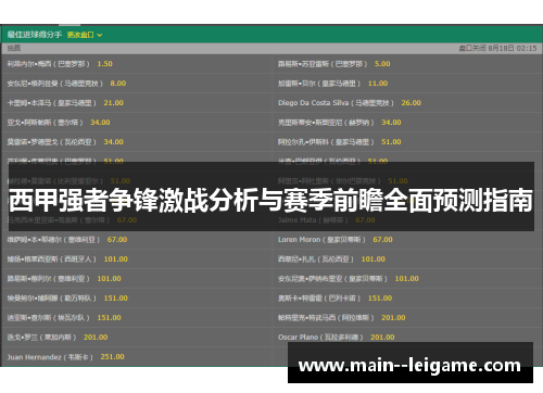 西甲强者争锋激战分析与赛季前瞻全面预测指南 西甲强者争锋激战分析与赛季前瞻全面预测指南
