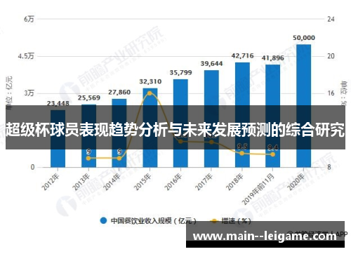 超级杯球员表现趋势分析与未来发展预测的综合研究 超级杯球员表现趋势分析与未来发展预测的综合研究