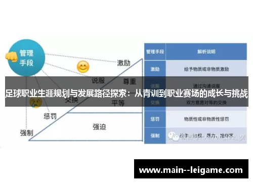足球职业生涯规划与发展路径探索：从青训到职业赛场的成长与挑战
