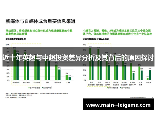 近十年英超与中超投资差异分析及其背后的原因探讨 近十年英超与中超投资差异分析及其背后的原因探讨