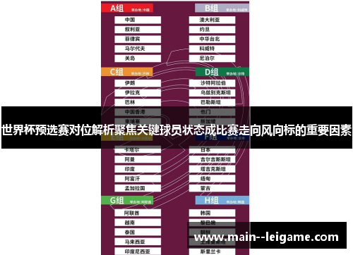 世界杯预选赛对位解析聚焦关键球员状态成比赛走向风向标的重要因素 世界杯预选赛对位解析聚焦关键球员状态成比赛走向风向标的重要因素