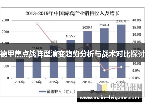 德甲焦点战阵型演变趋势分析与战术对比探讨