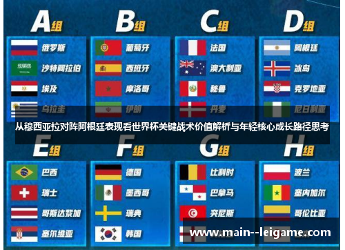从穆西亚拉对阵阿根廷表现看世界杯关键战术价值解析与年轻核心成长路径思考 从穆西亚拉对阵阿根廷表现看世界杯关键战术价值解析与年轻核心成长路径思考