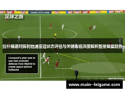拉什福德对阵利物浦亚冠状态评估与关键表现深度解析前景展望趋势 拉什福德对阵利物浦亚冠状态评估与关键表现深度解析前景展望趋势